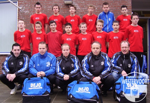 Teamfoto's