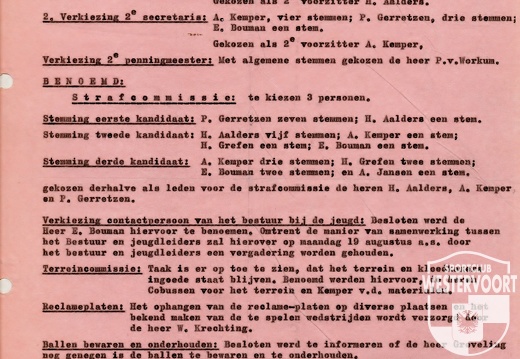 1963 - Notulen bestuursvergadering