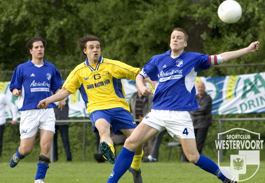 Actie foto's